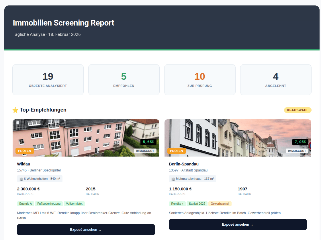 Daily email digest with recommended listings