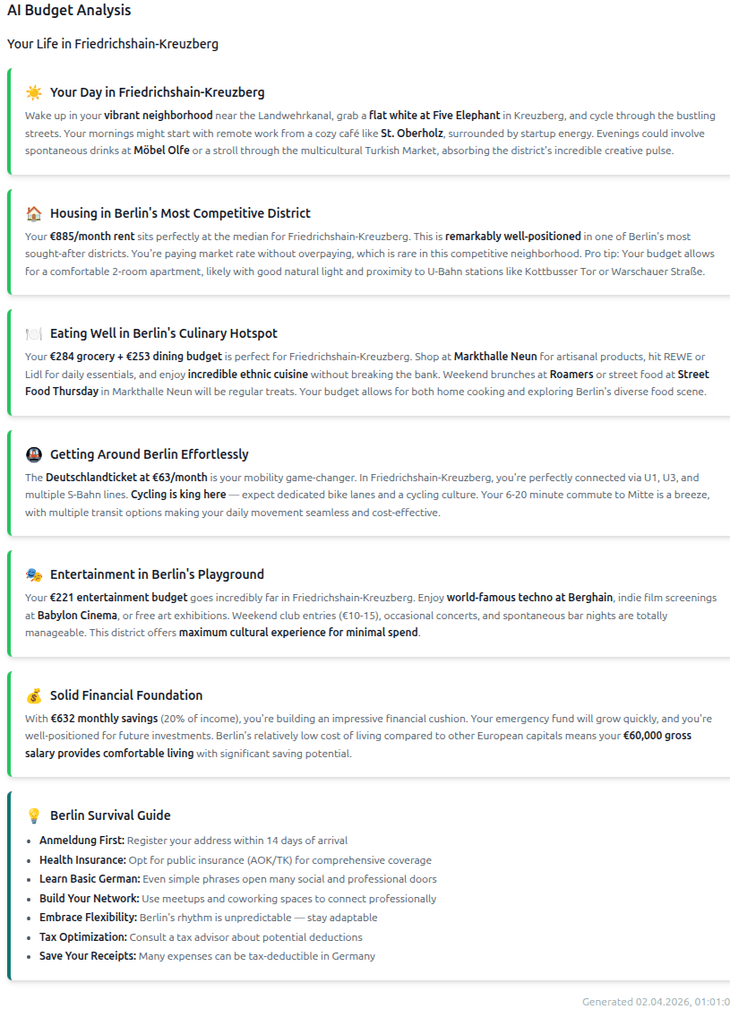 The AI-powered budget analysis showing narrative sections with sentiment indicators