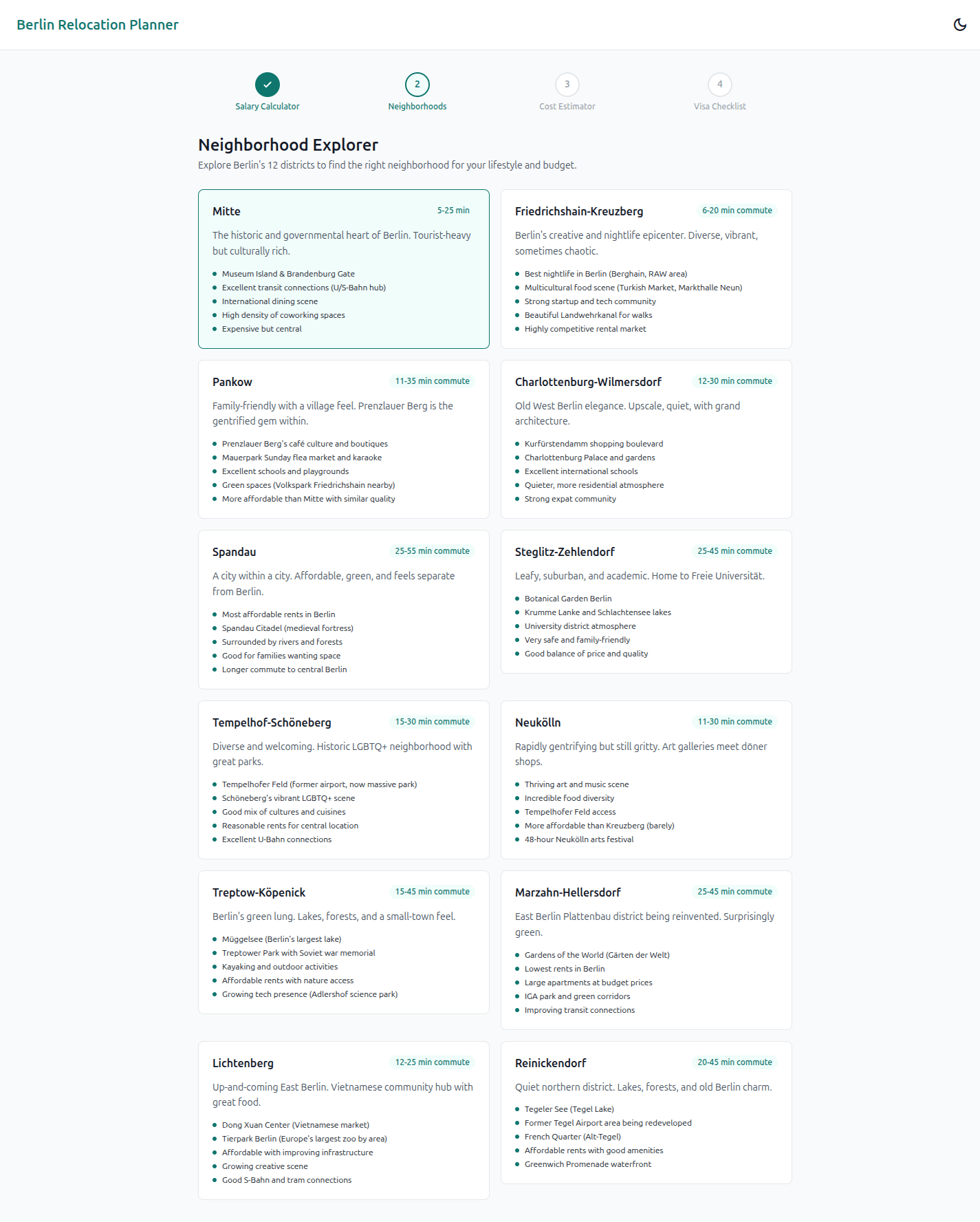 The neighborhood explorer showing all twelve Berlin districts with vibe descriptions and commute times