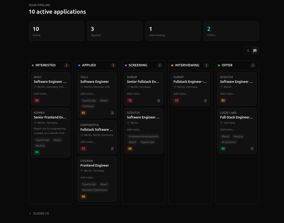The pipeline board with jobs across five stages
